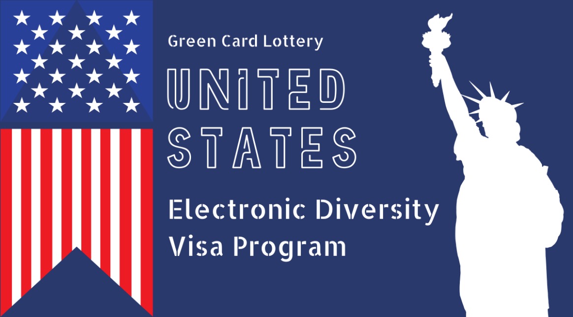 USA Green Card